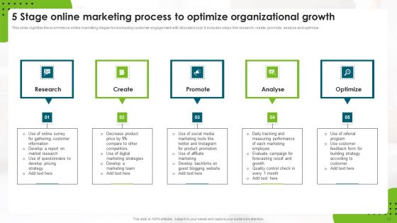 Online Marketing For Organizational Development Ppt PowerPoint Presentation Complete With Slides