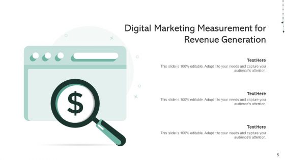 Online Marketing Metrics And Kpis Campaigns Goals Ppt PowerPoint Presentation Complete Deck