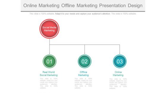 Online Marketing Offline Marketing Presentation Design Online Marketing Offline Marketing Presentation Design