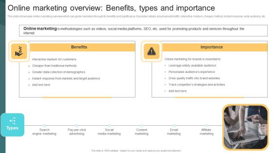 Online Marketing Overview Benefits Types And Importance Deploying Viral Marketing Strategies Graphics PDF