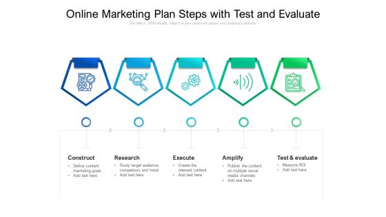 Online Marketing Plan Steps With Test And Evaluate Ppt PowerPoint Presentation Gallery Ideas PDF