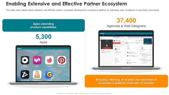 Online Marketing Platform Enabling Extensive And Effective Partner Ecosystem Download PDF