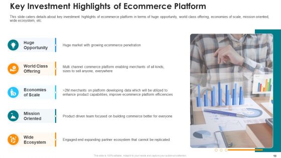 Online Marketing Platform Pitch Deck Ppt PowerPoint Presentation Complete Deck With Slides