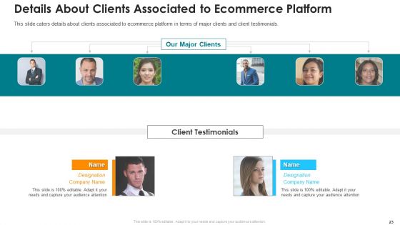 Online Marketing Platform Pitch Deck Ppt PowerPoint Presentation Complete Deck With Slides