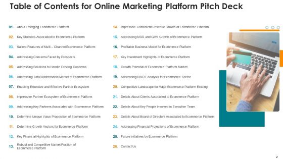 Online Marketing Platform Pitch Deck Ppt PowerPoint Presentation Complete Deck With Slides