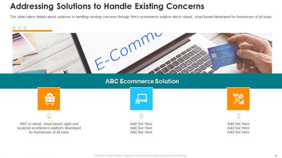Online Marketing Platform Pitch Deck Ppt PowerPoint Presentation Complete Deck With Slides