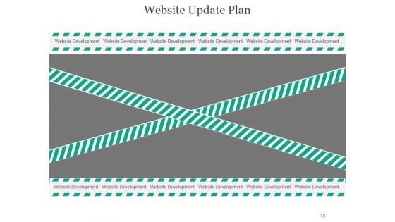 Online Marketing PowerPoint Presentation Complete Deck With Slides