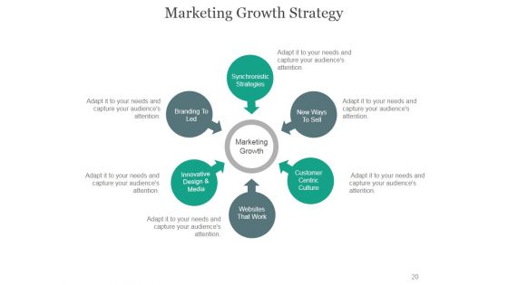 Online Marketing PowerPoint Presentation Complete Deck With Slides