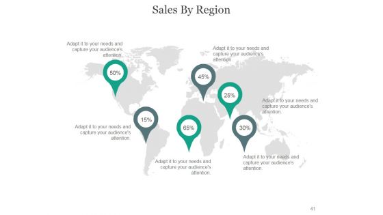 Online Marketing PowerPoint Presentation Complete Deck With Slides