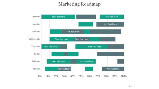 Online Marketing PowerPoint Presentation Complete Deck With Slides