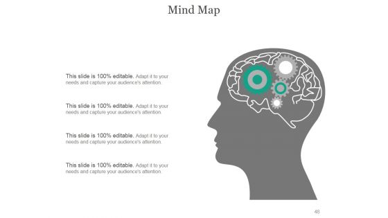 Online Marketing PowerPoint Presentation Complete Deck With Slides