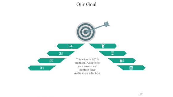 Online Marketing PowerPoint Presentation Complete Deck With Slides