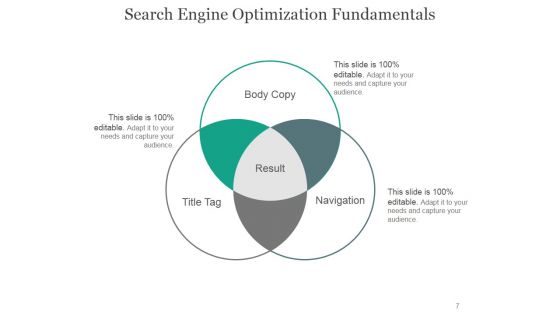 Online Marketing PowerPoint Presentation Complete Deck With Slides