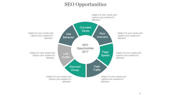 Online Marketing PowerPoint Presentation Complete Deck With Slides