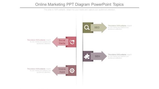 Online Marketing Ppt Diagram Powerpoint Topics