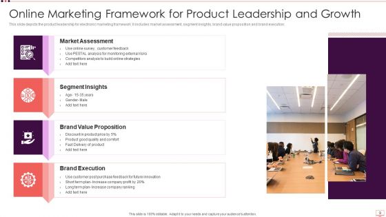 Online Marketing Ppt PowerPoint Presentation Complete With Slides