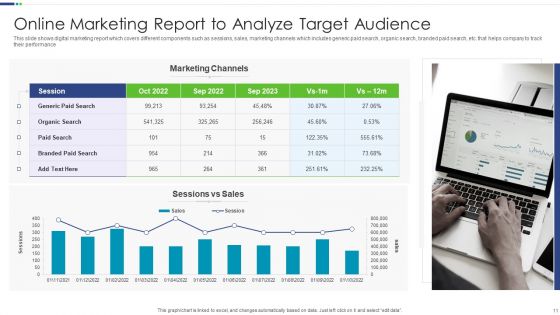 Online Marketing Report Ppt PowerPoint Presentation Complete Deck With Slides