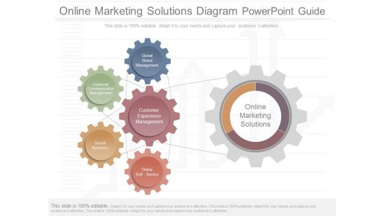 Online Marketing Solutions Diagram Powerpoint Guide