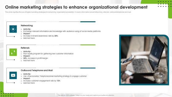 Online Marketing Strategies To Enhance Organizational Development Ideas PDF Online Marketing Strategies To Enhance Organizational Development Ideas PDF