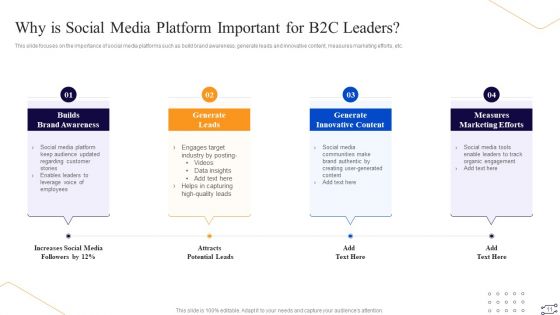Online Marketing Tactics To Enhance Sales Ppt PowerPoint Presentation Complete Deck With Slides
