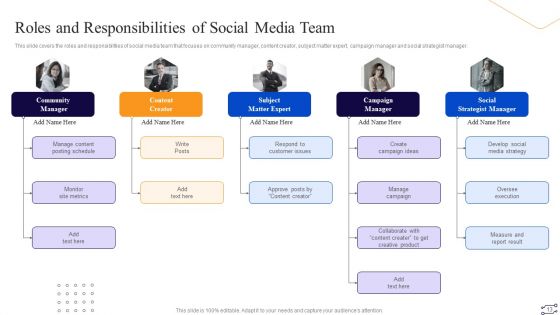 Online Marketing Tactics To Enhance Sales Ppt PowerPoint Presentation Complete Deck With Slides