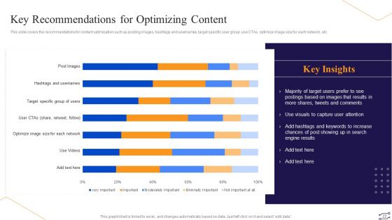 Online Marketing Tactics To Enhance Sales Ppt PowerPoint Presentation Complete Deck With Slides
