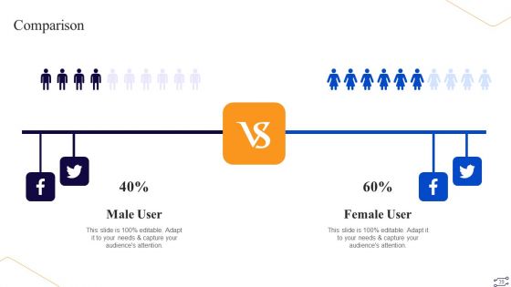 Online Marketing Tactics To Enhance Sales Ppt PowerPoint Presentation Complete Deck With Slides