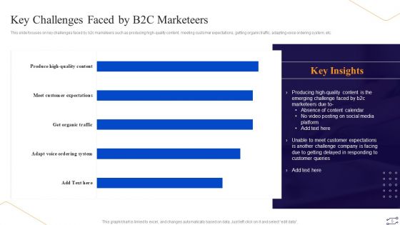 Online Marketing Tactics To Enhance Sales Ppt PowerPoint Presentation Complete Deck With Slides
