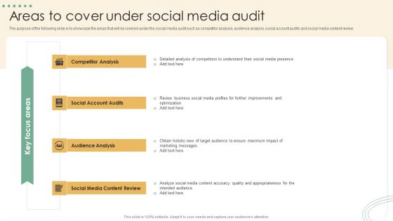 Online Marketing Techniques Assessment Approach Areas To Cover Under Social Media Audit Elements PDF