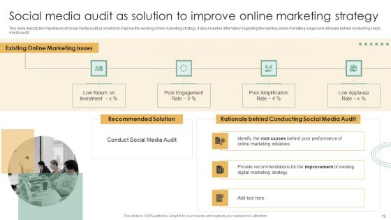 Online Marketing Techniques Assessment Approach Ppt PowerPoint Presentation Complete Deck With Slides