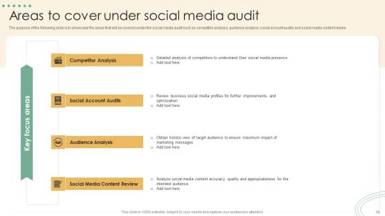 Online Marketing Techniques Assessment Approach Ppt PowerPoint Presentation Complete Deck With Slides