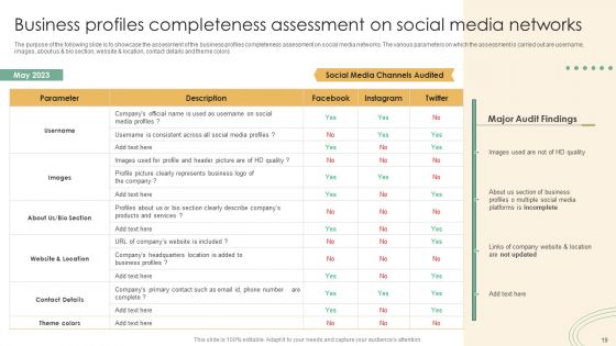 Online Marketing Techniques Assessment Approach Ppt PowerPoint Presentation Complete Deck With Slides