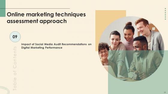 Online Marketing Techniques Assessment Approach Ppt PowerPoint Presentation Complete Deck With Slides