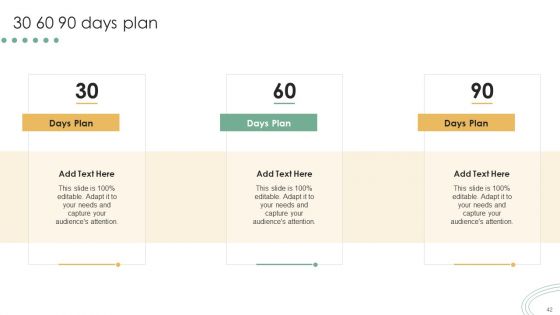Online Marketing Techniques Assessment Approach Ppt PowerPoint Presentation Complete Deck With Slides