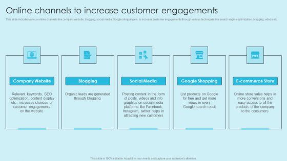 Online Marketing Techniques For Acquiring Clients Online Channels To Increase Customer Engagements Topics PDF
