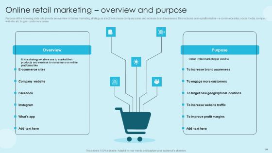 Online Marketing Techniques For Acquiring Clients Ppt PowerPoint Presentation Complete Deck With Slides