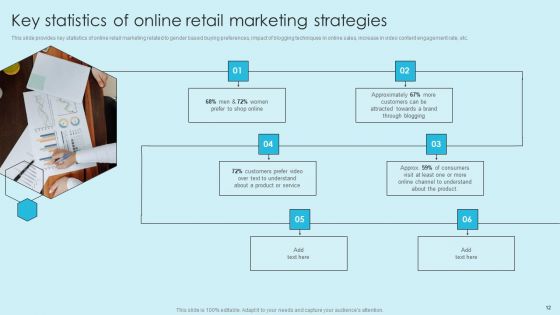 Online Marketing Techniques For Acquiring Clients Ppt PowerPoint Presentation Complete Deck With Slides