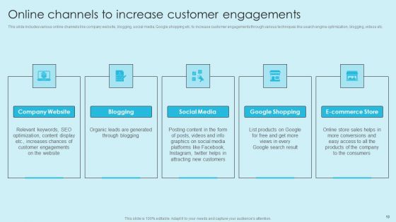 Online Marketing Techniques For Acquiring Clients Ppt PowerPoint Presentation Complete Deck With Slides