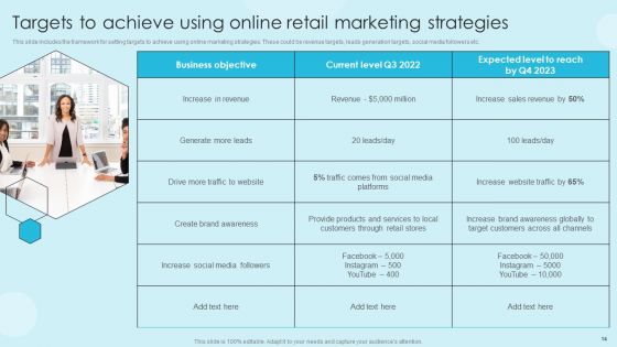 Online Marketing Techniques For Acquiring Clients Ppt PowerPoint Presentation Complete Deck With Slides