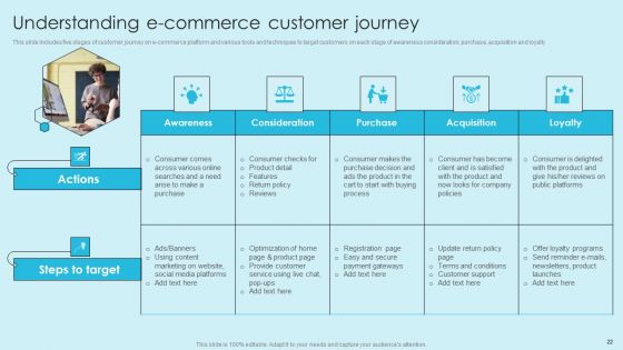 Online Marketing Techniques For Acquiring Clients Ppt PowerPoint Presentation Complete Deck With Slides