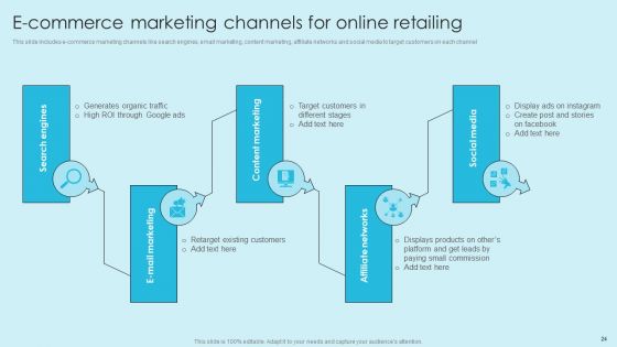 Online Marketing Techniques For Acquiring Clients Ppt PowerPoint Presentation Complete Deck With Slides