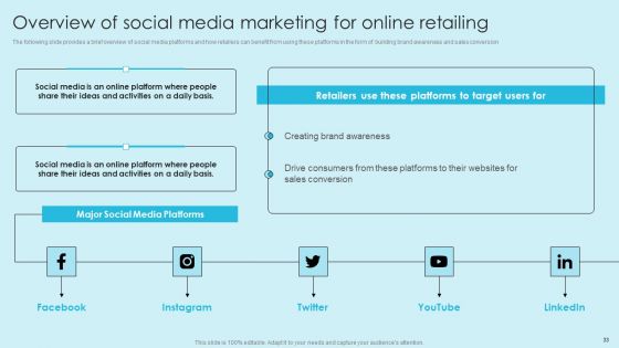 Online Marketing Techniques For Acquiring Clients Ppt PowerPoint Presentation Complete Deck With Slides