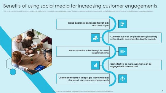 Online Marketing Techniques For Acquiring Clients Ppt PowerPoint Presentation Complete Deck With Slides