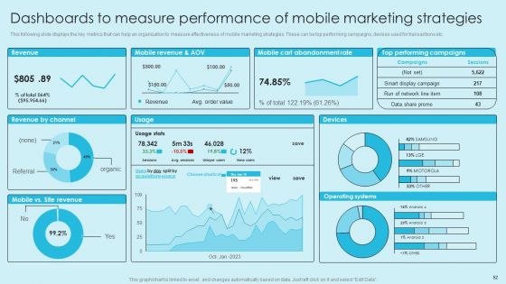 Online Marketing Techniques For Acquiring Clients Ppt PowerPoint Presentation Complete Deck With Slides