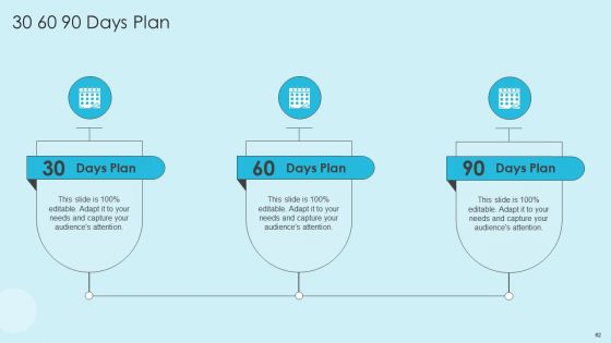 Online Marketing Techniques For Acquiring Clients Ppt PowerPoint Presentation Complete Deck With Slides