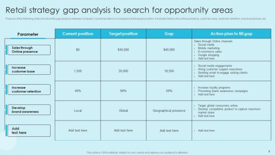 Online Marketing Techniques For Acquiring Clients Ppt PowerPoint Presentation Complete Deck With Slides