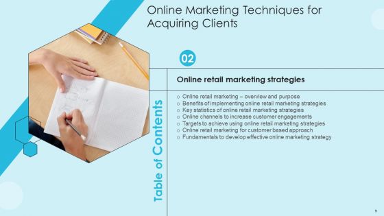 Online Marketing Techniques For Acquiring Clients Ppt PowerPoint Presentation Complete Deck With Slides