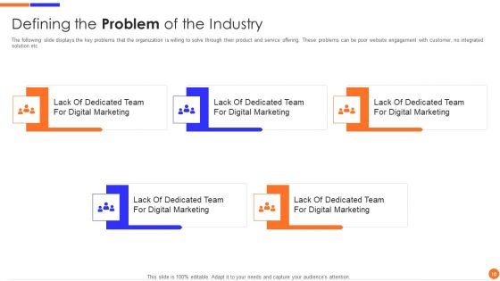 Online Marketing Venture Capitalist Financing Elevator Pitch Deck Ppt PowerPoint Presentation Complete Deck With Slides