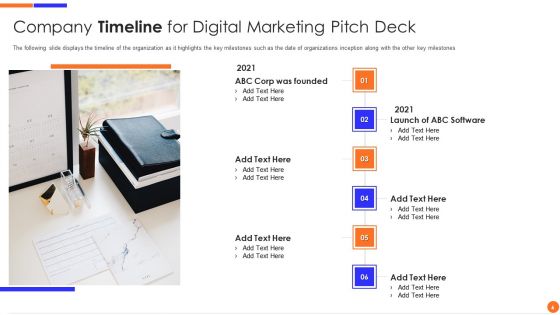 Online Marketing Venture Capitalist Financing Elevator Pitch Deck Ppt PowerPoint Presentation Complete Deck With Slides