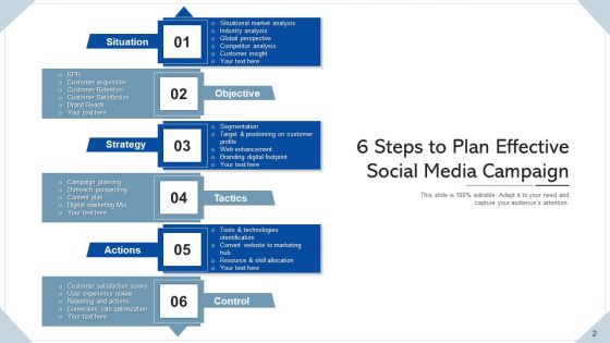 Online Media Promotion Goal Growth Ppt PowerPoint Presentation Complete Deck With Slides
